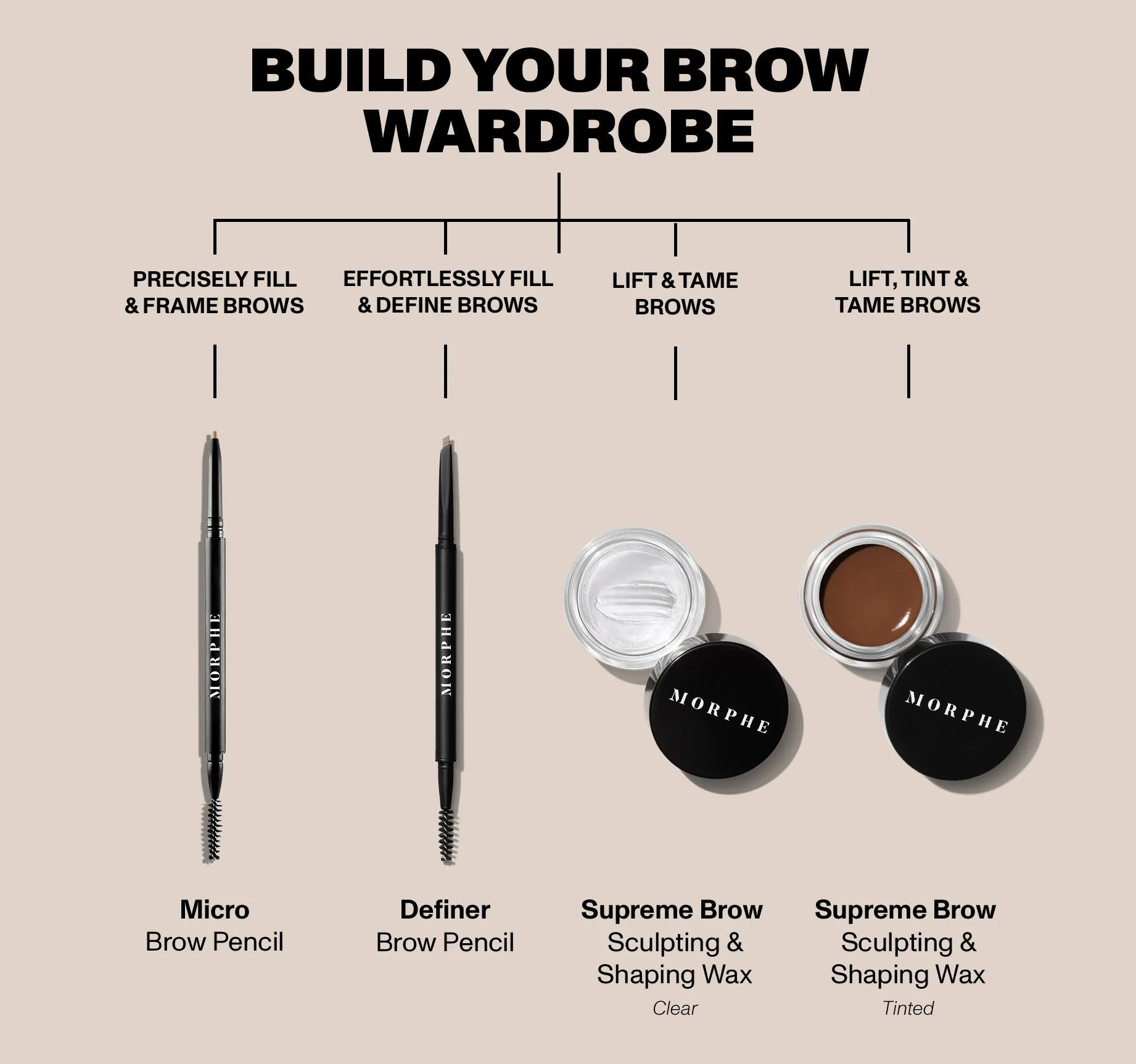 Definer Dual-Ended Brow Pencil & Spoolie - Latte